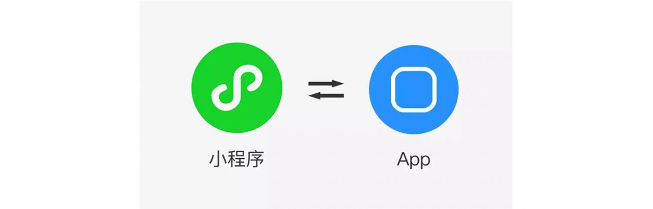 搞事情？微信小程序流量紅利，你抓住了嗎？？